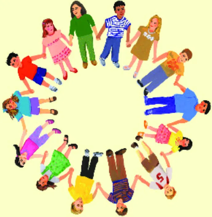 All the children holding hands in a circle